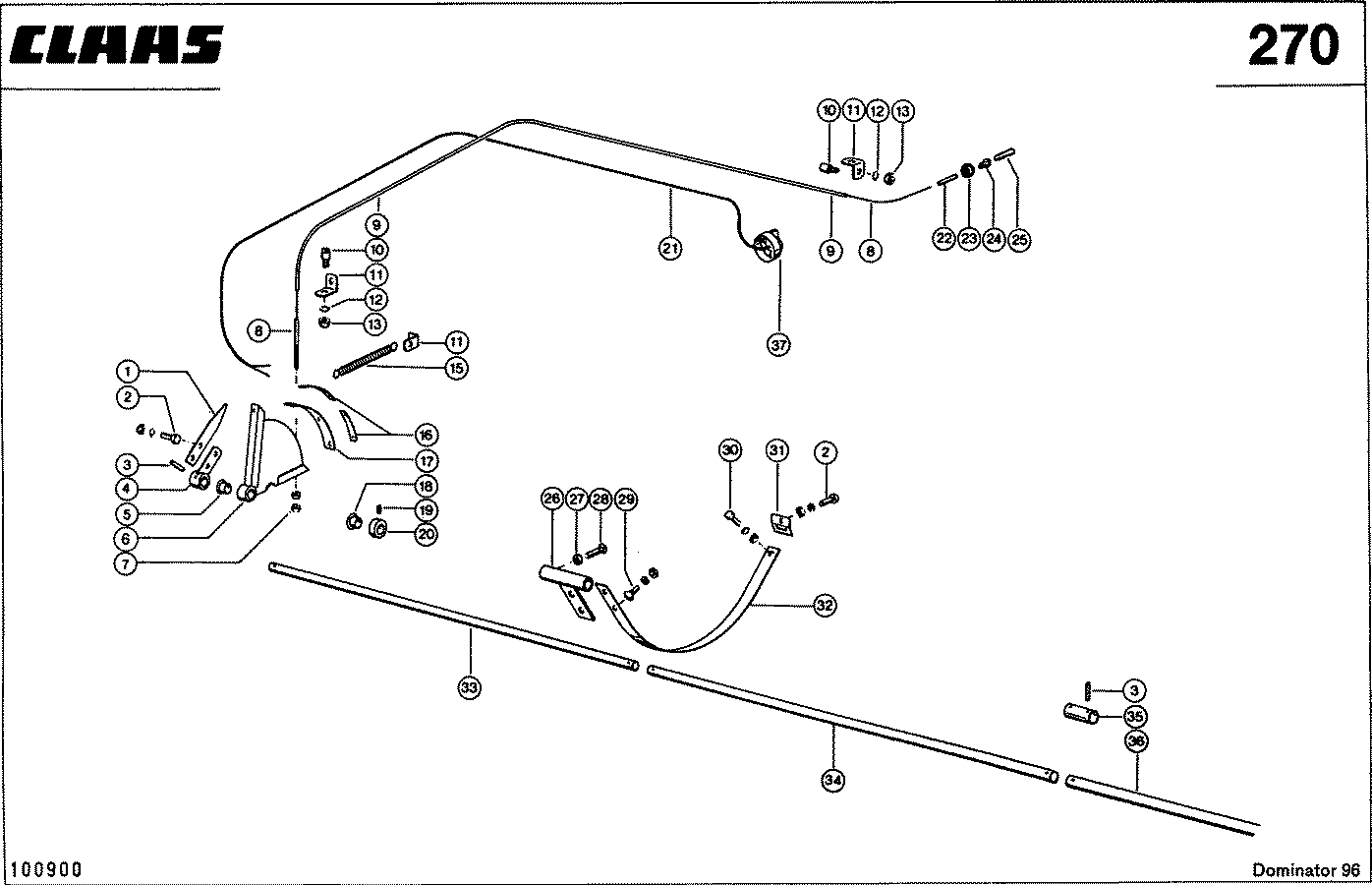 DOMINATOR - SCHNITTHOEHENAUTOMATIK, VAR. 3542 - 3549