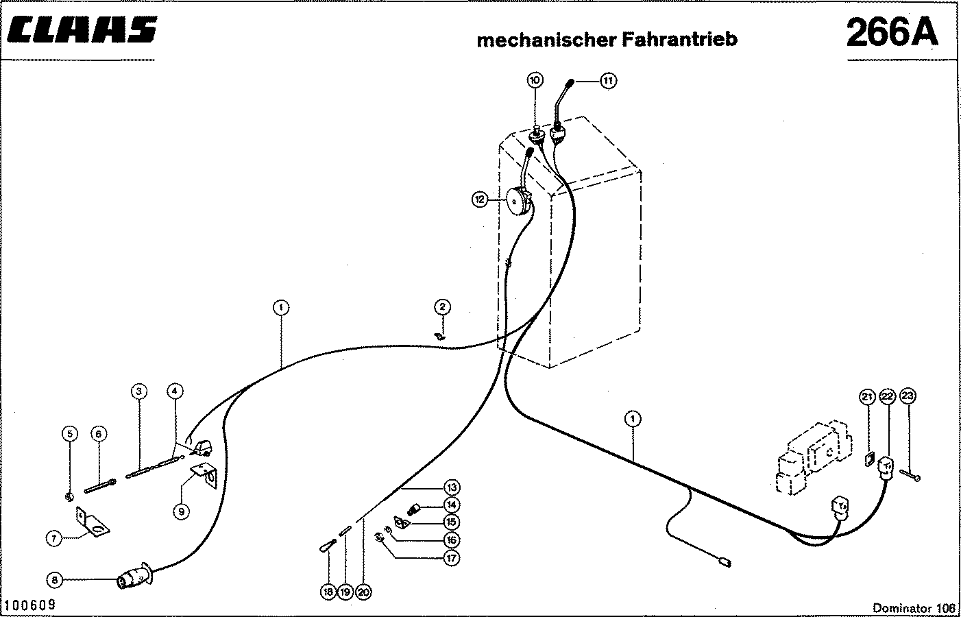 DOMINATOR - SCHNITTHOEHENAUTOMATIK, VAR.3548, 3549