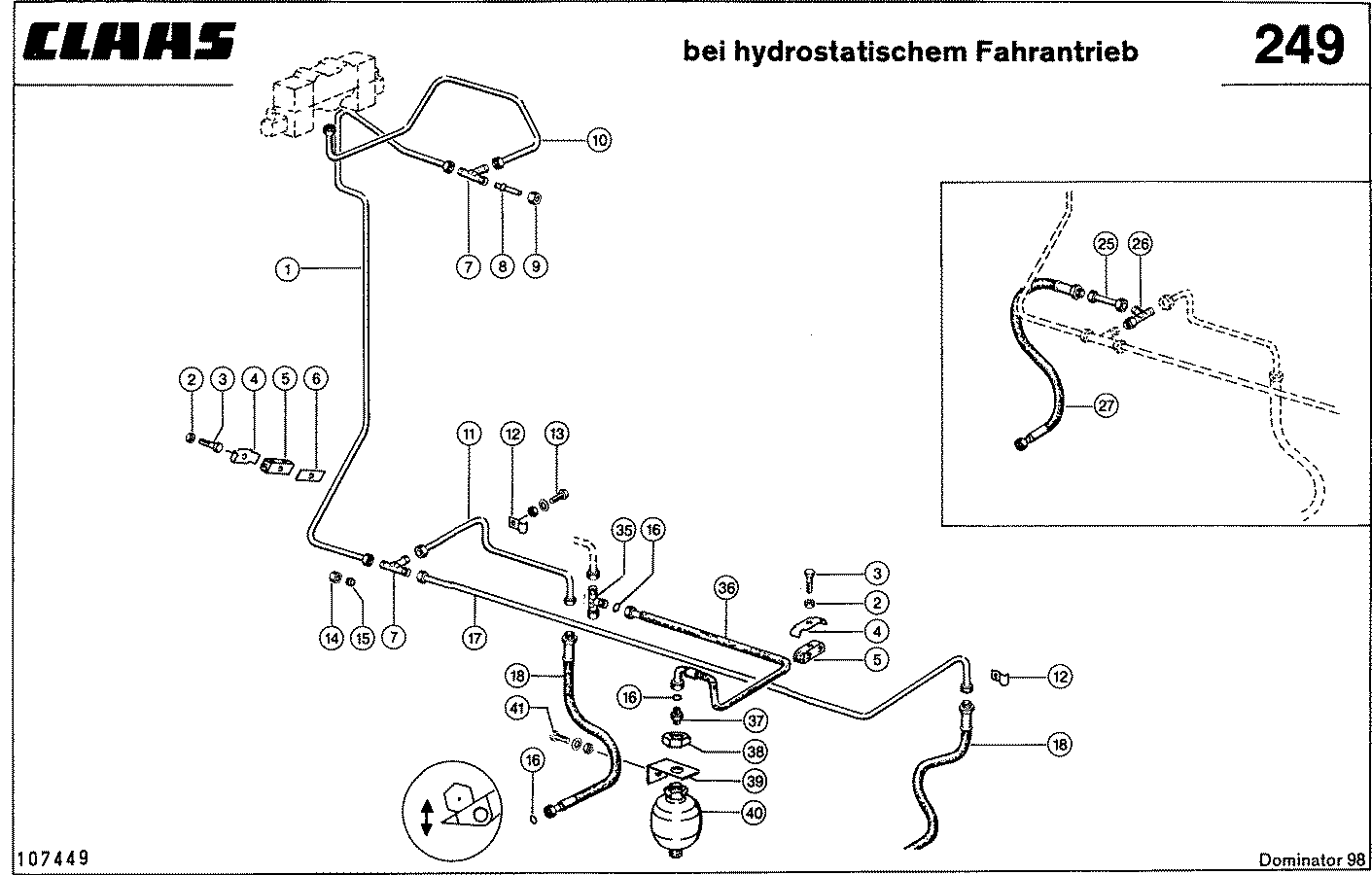DOMINATOR - HYDRAULIKLEITUNGEN, (VENTILBLOCK - SCHN