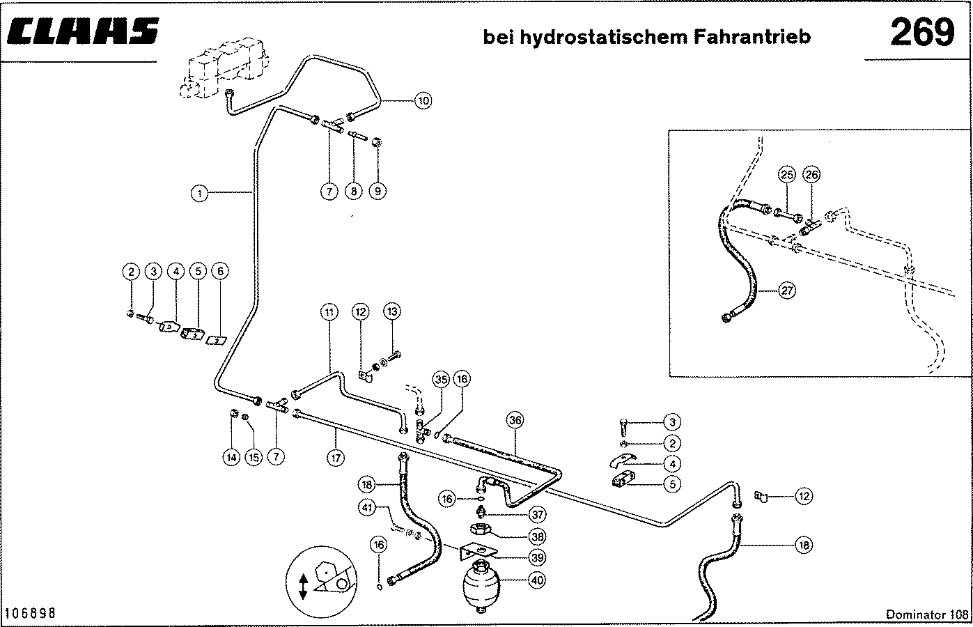 DOMINATOR - HYDRAULIKLEITUNGEN, (VENTILBLOCK - SCHN