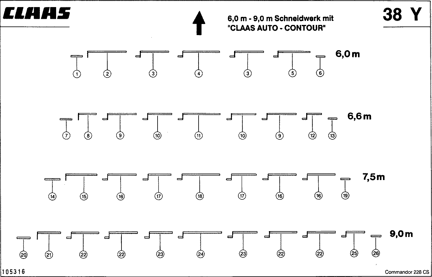 COMMANDOR - MULTIFINGER - EINZUGSTROMMEL 380 MM DUR