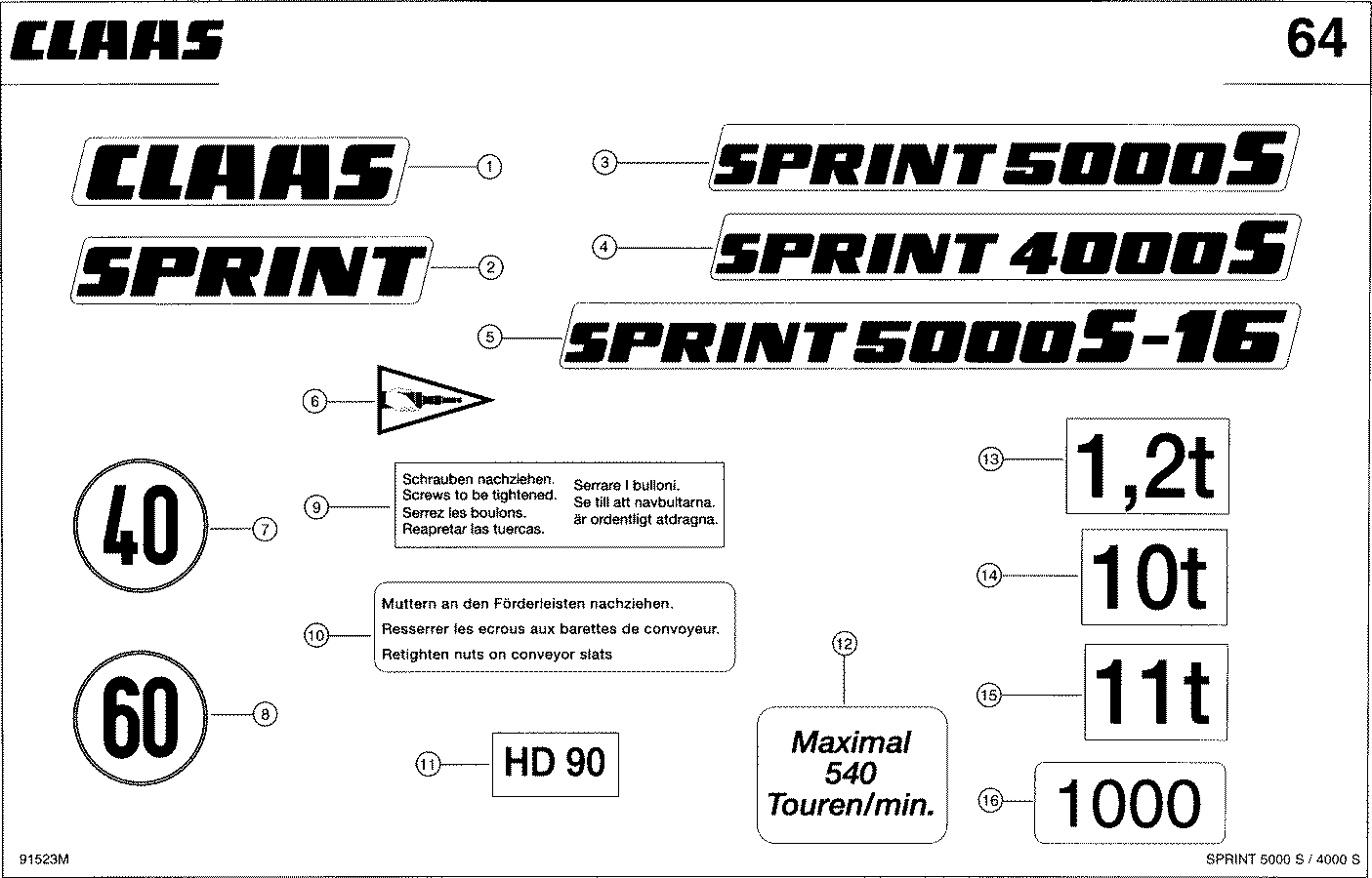 SPRINT - ПРЕДУПРЕЖДАЮЩИЕ СИМВОЛЫ