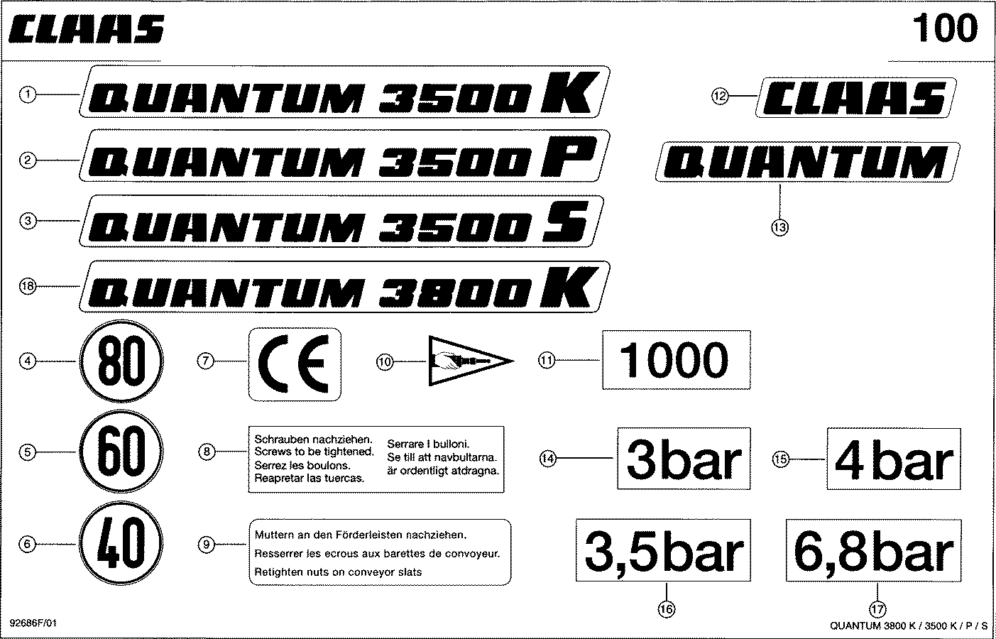 QUANTUM - ПРЕДУПРЕЖДАЮЩИЕ СИМВОЛЫ