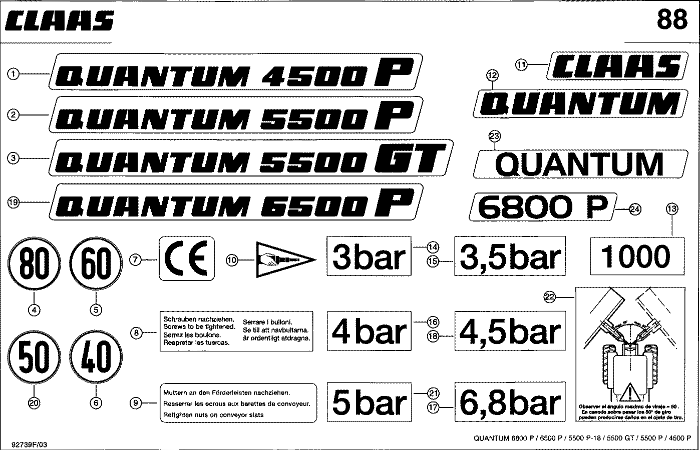 QUANTUM - ПРЕДУПРЕЖДАЮЩИЕ СИМВОЛЫ