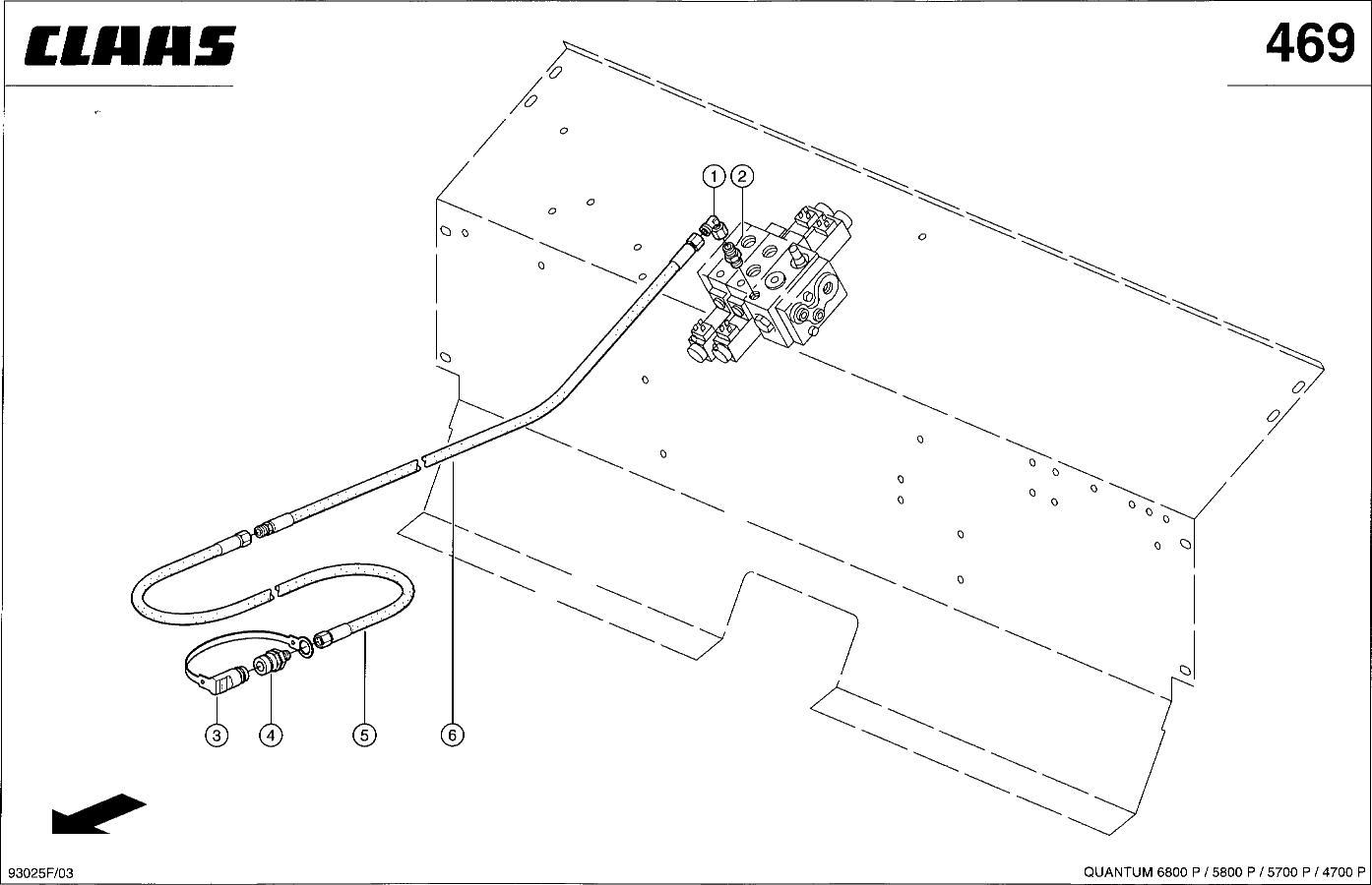 QUANTUM - LOAD SENSING