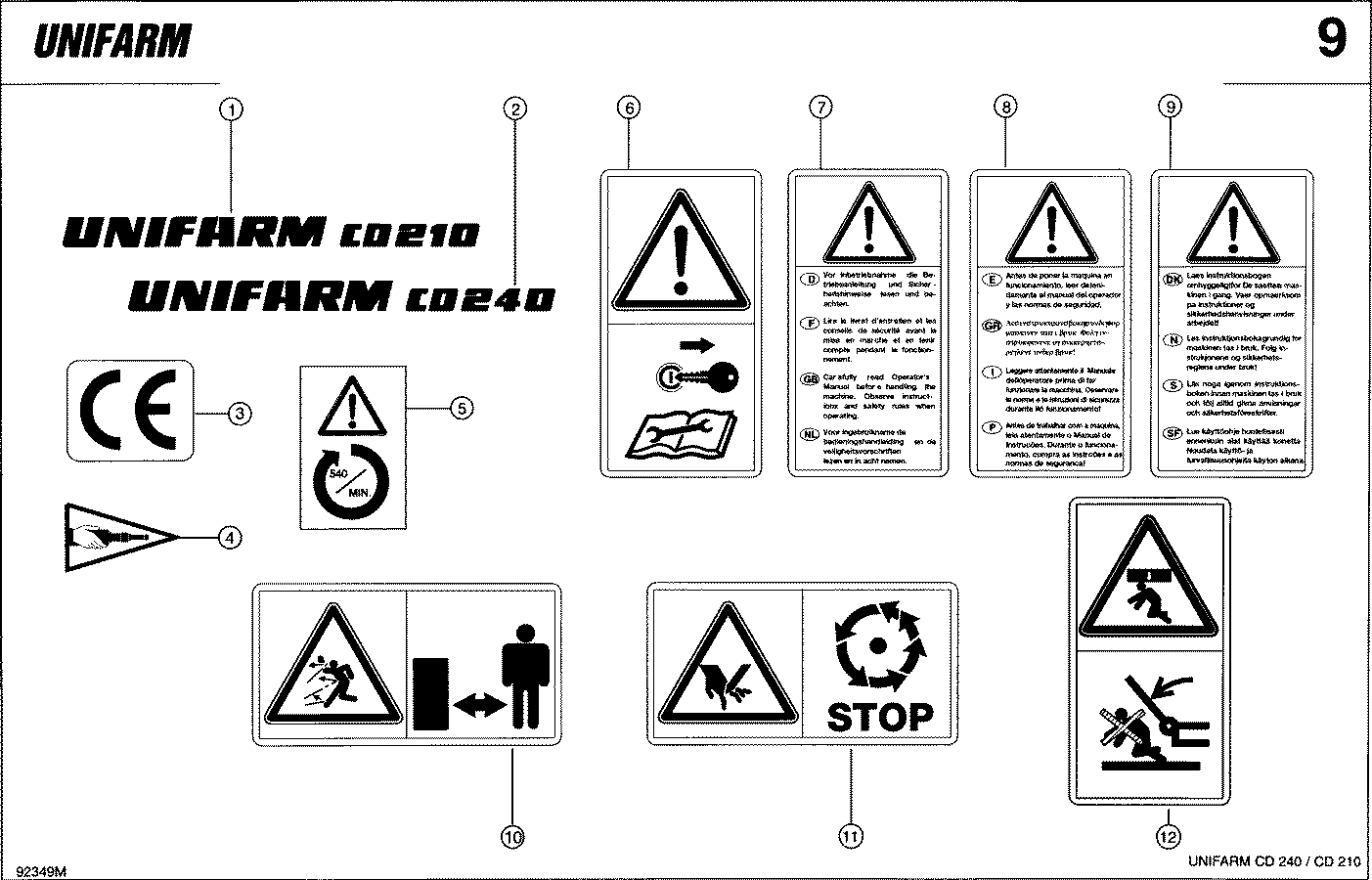 UNIFARM - ПРЕДУПРЕЖДАЮЩИЕ СИМВОЛЫ, НАКЛЕЙКИ