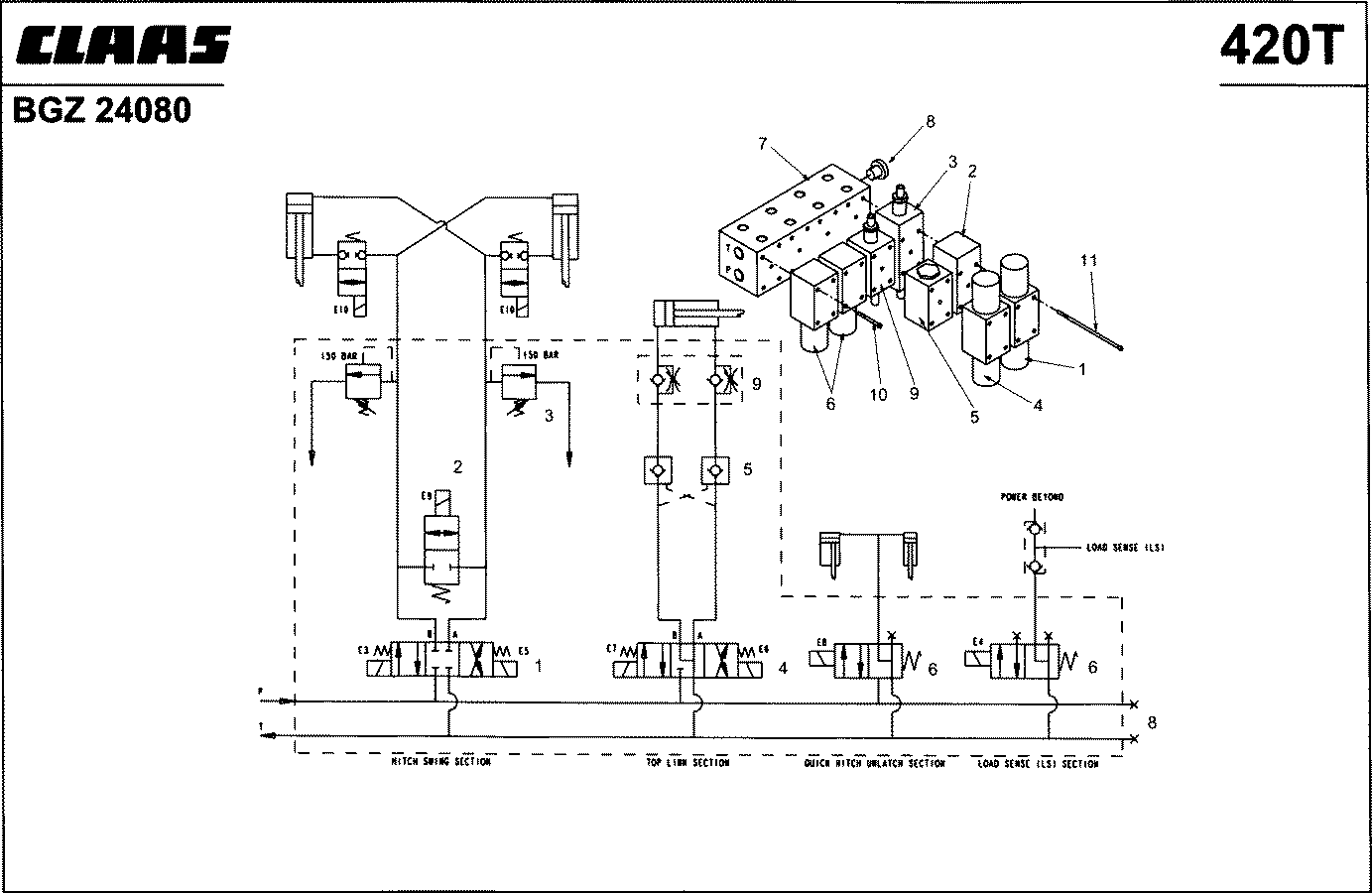 CHALLENGER - ZUIDBERG; HYDRAULIK, VENTILE